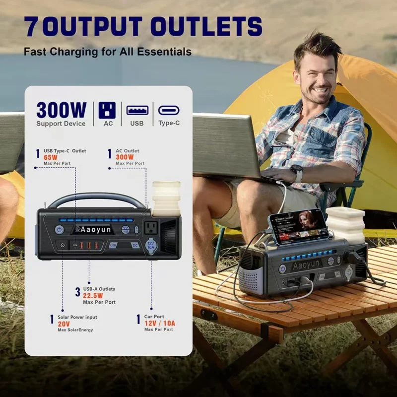 Portable power station - Image 3
