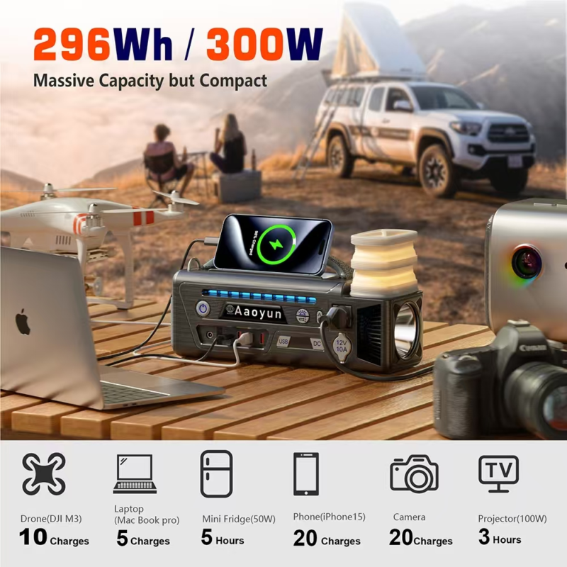 Portable power station - Image 4